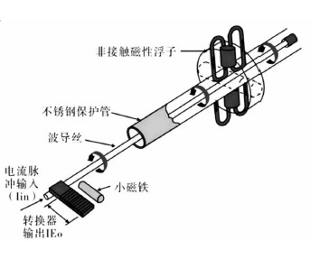 1-160531110931506.jpg